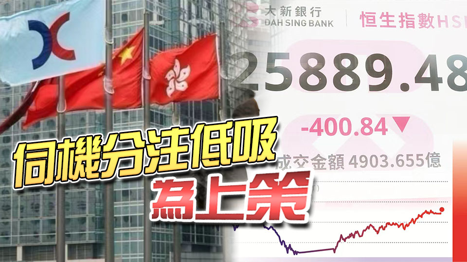 港股A股再現「TACO」交易行情