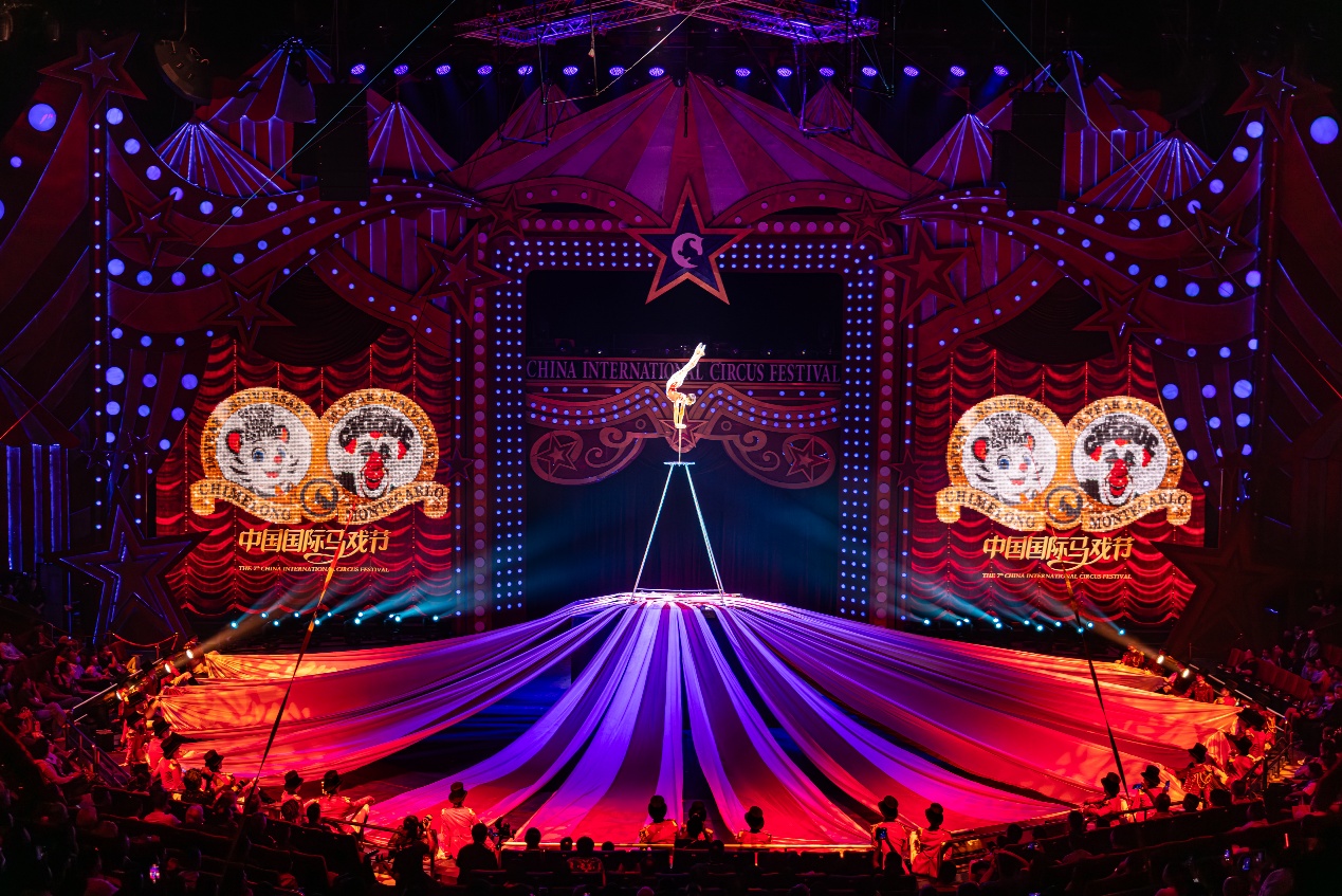 第八屆中國國際馬戲節將於11月1日開幕