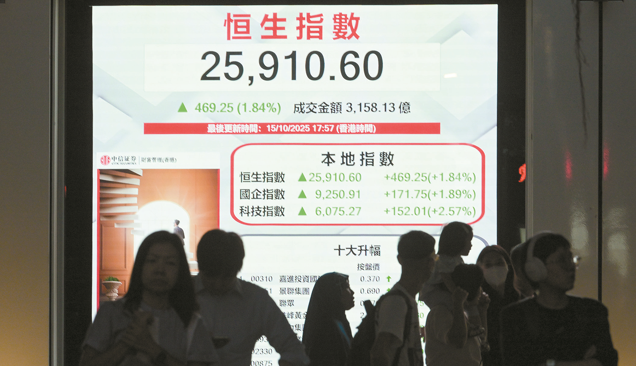 港股反彈469點止7連跌 新股續旺 軒竹生物首掛升1.26倍