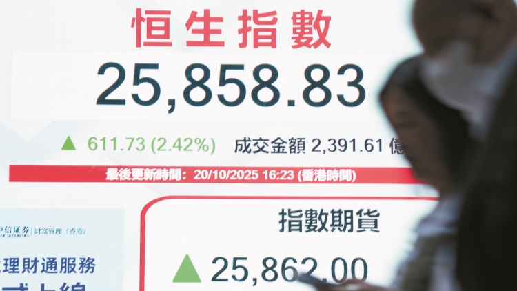 市場有憧憬 港股急彈611點