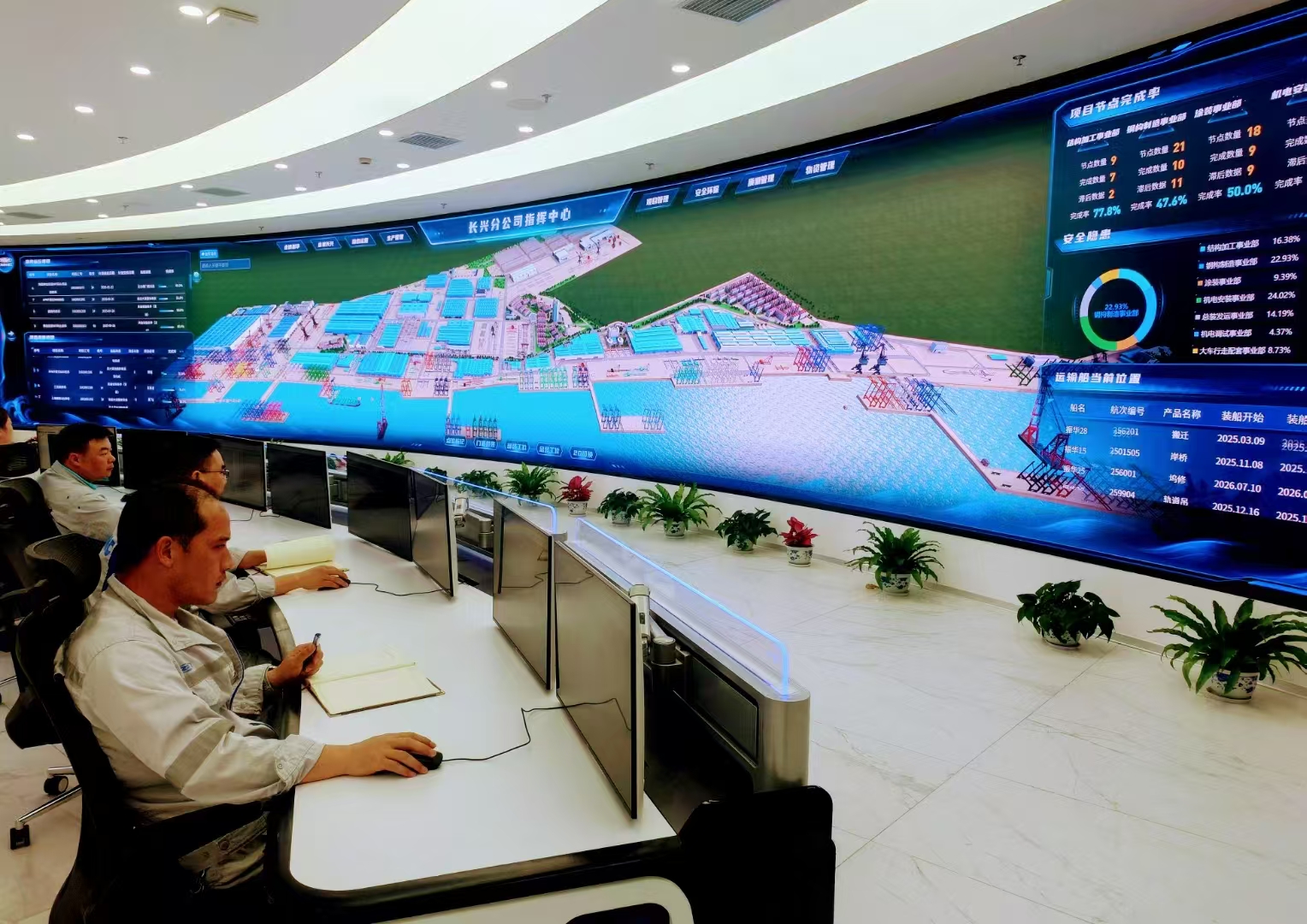 共同應對港口發展挑戰  共建全球可持續交通體系