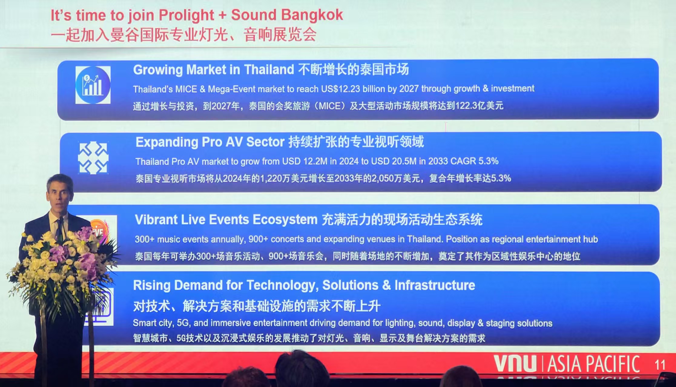 法蘭克福展覽攜手開拓東南亞娛樂產業市場