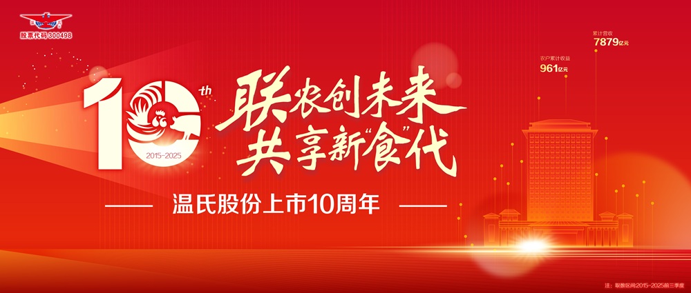溫氏上市十年的故事：實業為基，資本為翼——寫於溫氏股份上市十周年之際