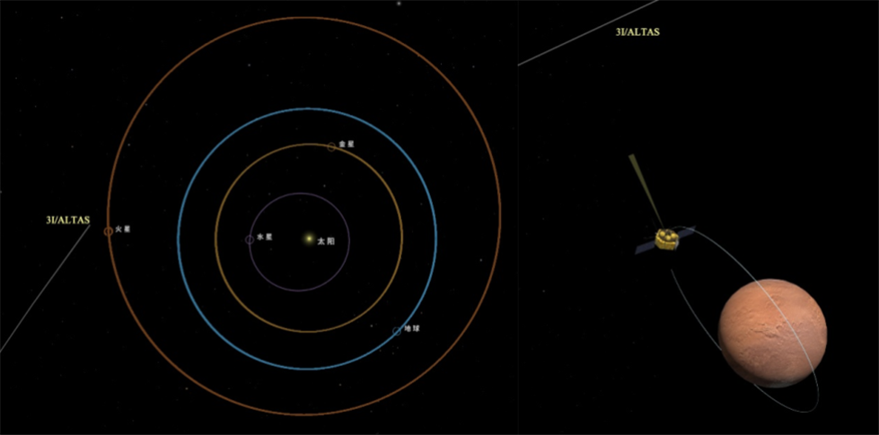 有片丨天問一號新發現 超30億歲星際天體照片公布