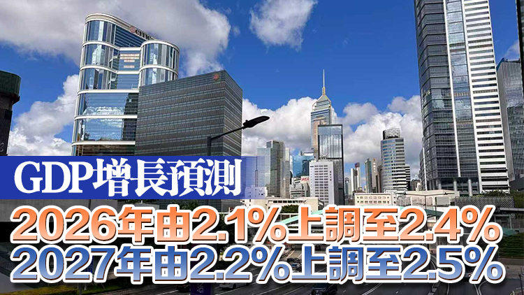 滙豐上調香港今年GDP增長預測至3.2%