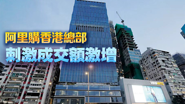 中原工商舖：10月工商舖買賣宗數回落逾一成