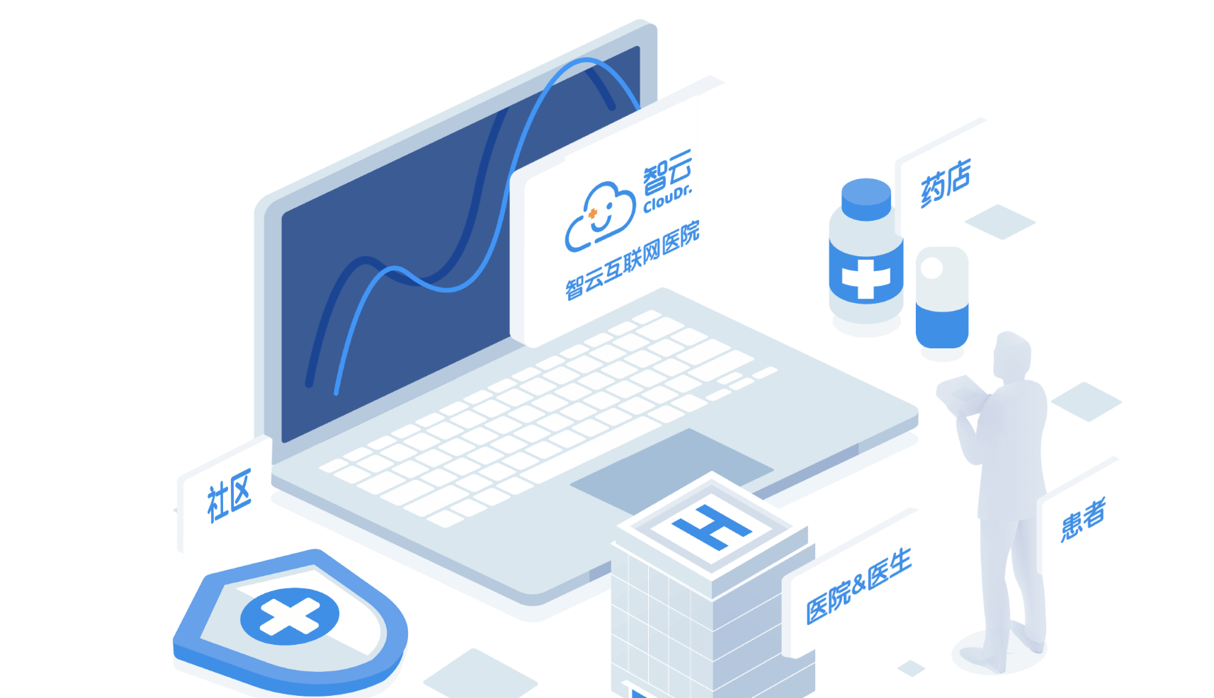 智雲健康：與京東健康訂立服務合作協議