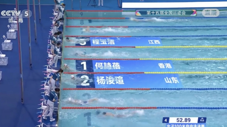 何詩蓓100米自冠軍｜中國工商銀行（亞洲）特約