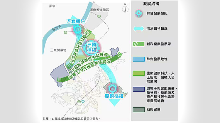 孫東：新田科技城產業園區料每年為GDP貢獻逾2500億元 提供逾30萬崗位