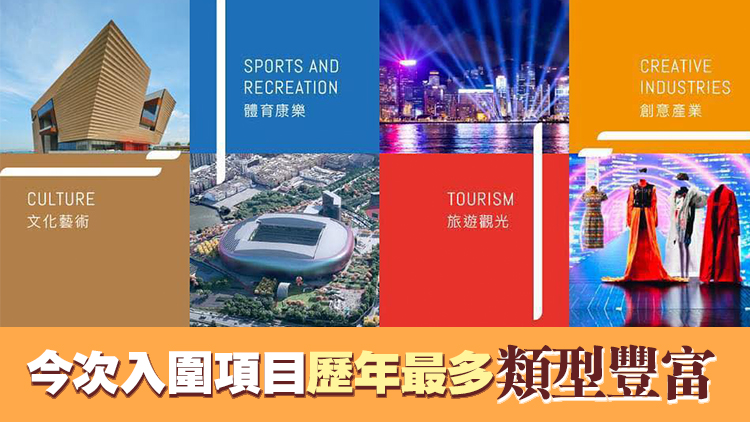 14個香港藝術項目獲國家藝術基金資助 羅淑佩：感謝國家對香港文化藝術界的支持及肯定