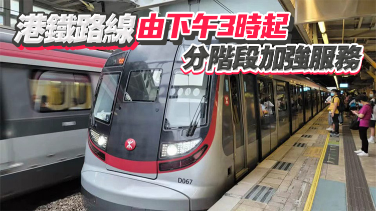 運輸署：港鐵平安夜通宵服務
