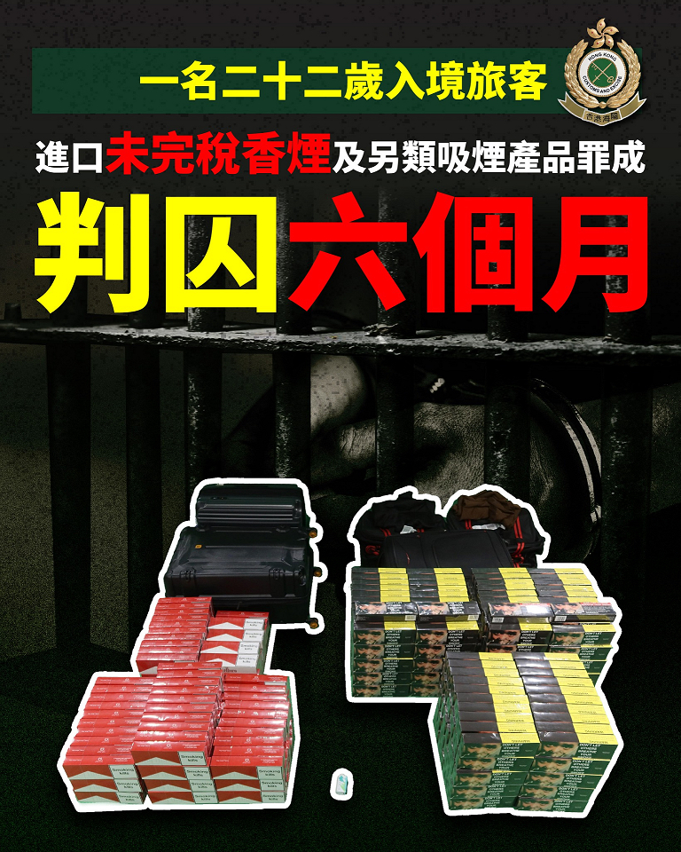 入境旅客進口未完稅香煙 罪成判囚6個月