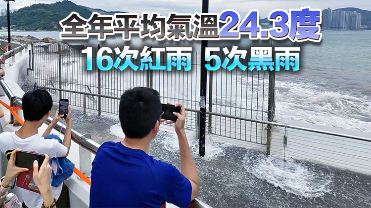 天文台回顧2025年：史上第6暖 紅黑雨次數破紀錄 年內兩掛10號風球