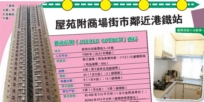 銀禧花園受追捧售價持續上揚 香港商报